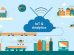 How IoT and Analytics help Enterprises drive Business Growth
