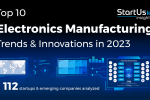 Top 10 Electronics Manufacturing Trends for 2023 | StartUs Insights