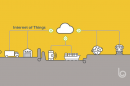 How the Internet of Things Is Transforming Supply Chain Management - Blume  Global