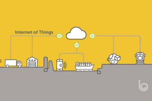 How the Internet of Things Is Transforming Supply Chain Management - Blume  Global