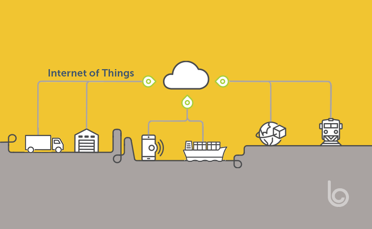 How the Internet of Things Is Transforming Supply Chain Management - Blume  Global