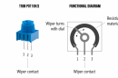 L4: Potentiometers - Physical Computing