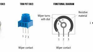 L4: Potentiometers - Physical Computing