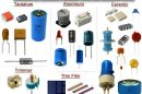 Capacitors & Capacitance Calculations Formulas Equations - RF Cafe