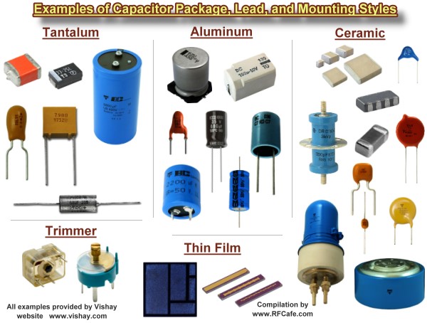 Capacitors & Capacitance Calculations Formulas Equations - RF Cafe