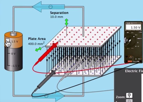 How does a capacitor store energy? - Quora